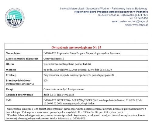 obrazek uwcgqe- ostrzeżenie pogodowe! wiecej